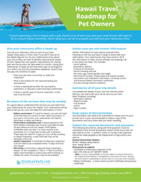 Hawaii Pet Travel Road Map-1